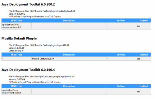 java deployment toolkit