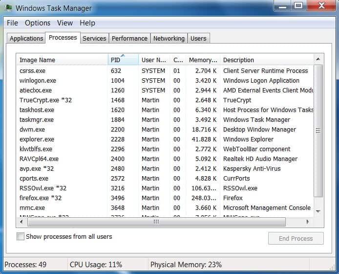 Windows Task Manager