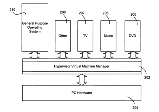 fast booting a computing device