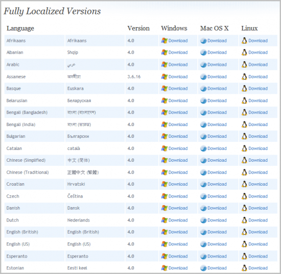 firefox downloads