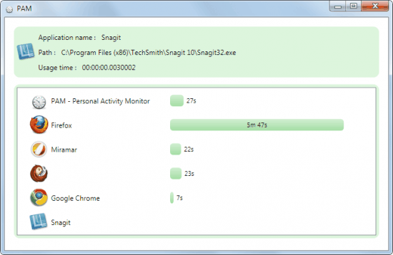 personal activity monitor