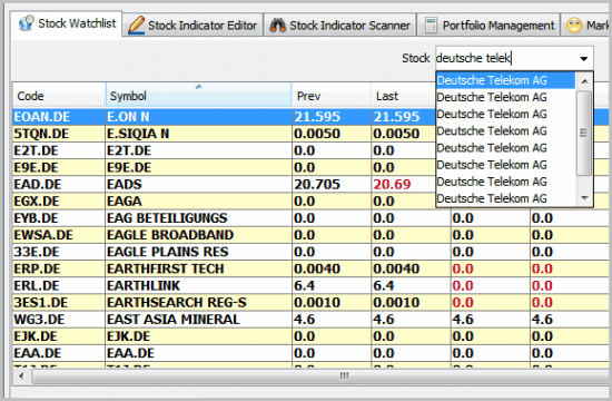 stock indicators jstock