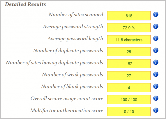 keepassxc password strength