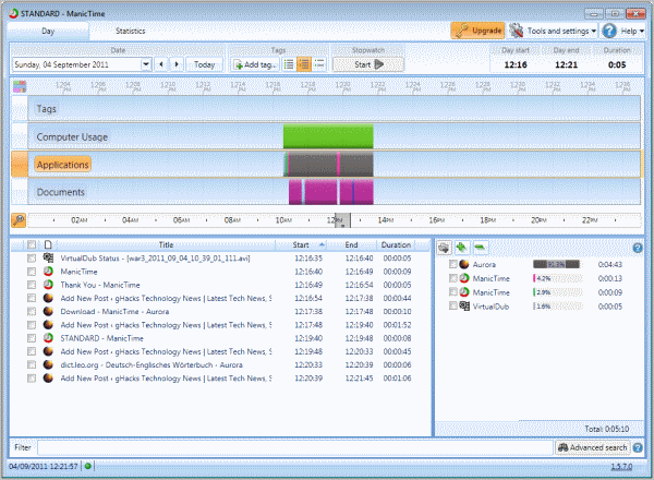 manictime time tracking