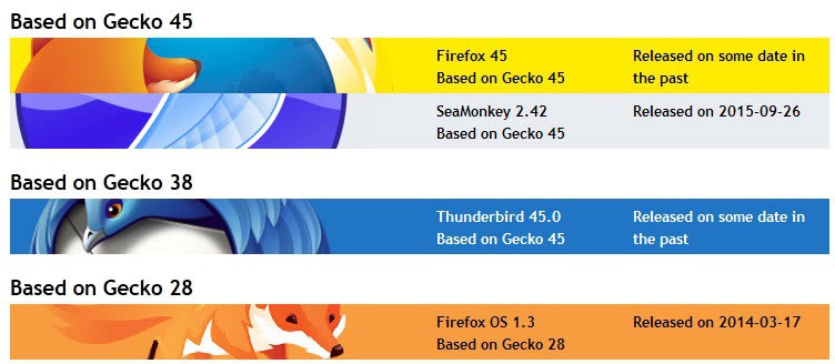 Firefox Version 29 Release Date