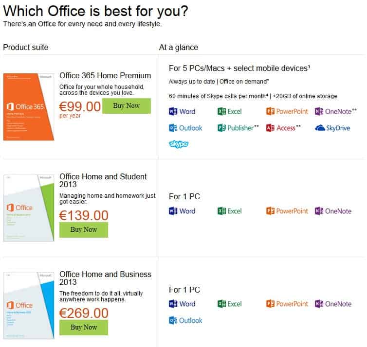 office home and business 2013