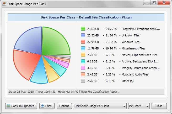 disk space chart