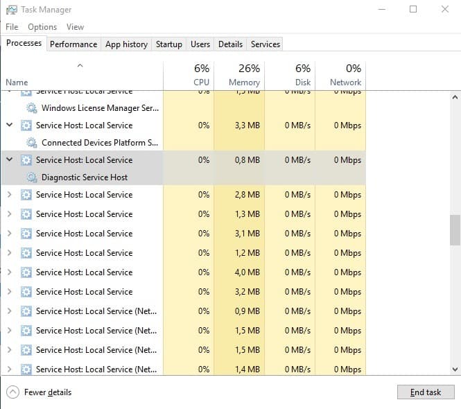 service hosts