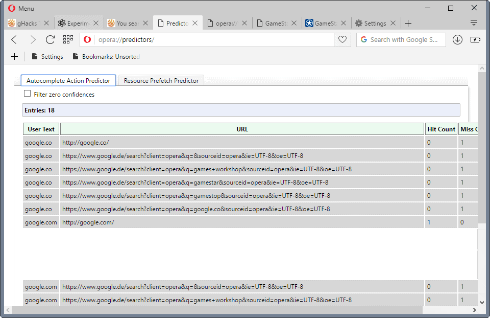 opera predictors
