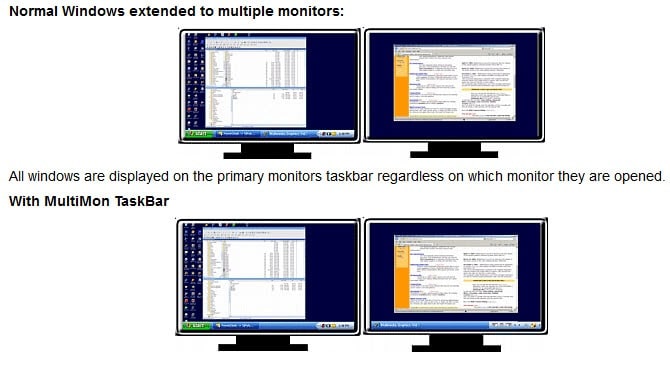 youtube ets2 multiple monitor multimon