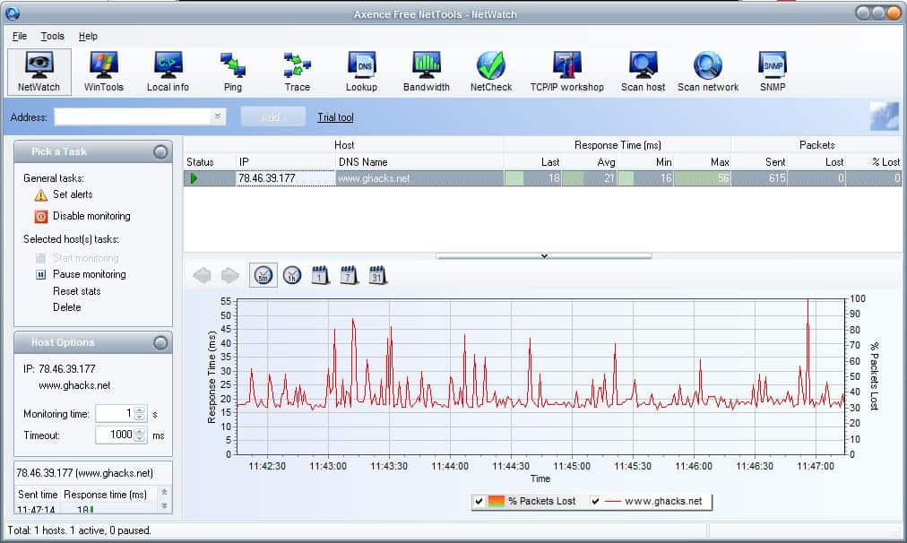 web server monitoring