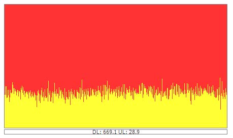 bitmeter 2 windows 7