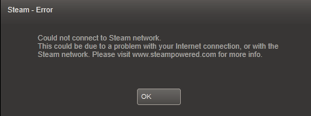 Image result for steam connection error