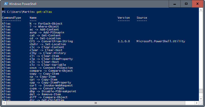 Powershell пользователи. POWERSHELL copy. Псевдонимы команд POWERSHELL. POWERSHELL Set-location пример. Clear host POWERSHELL.