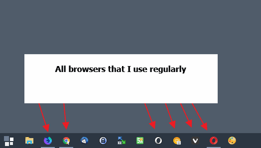 use browsers